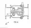 Fig. 07 - In-line shutoff valves