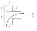 Fig. 75 - Noise suppression systems