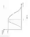 Fig. 86 - Noise suppression systems