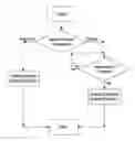 Fig. 01 - Turbine engine and method of operating