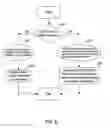 Fig. 07 - Turbine engine and method of operating