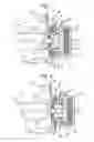 Fig. 02 - Coupling