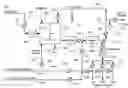 Fig. 01 - Material handling system for fluids