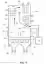 Fig. 06 - Material handling system for fluids