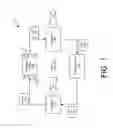Fig. 02 - Screw compressor drive control