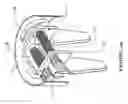 Fig. 06 - Very low power actuation devices