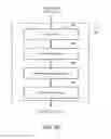 Fig. 16 - METHOD AND SYSTEM FOR PATH-BASED POINT OF SALE ORDERING