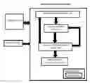 Fig. 01 - ROUTE NAVIGATION SYSTEM, METHOD, AND RECORDING MEDIUM FOR COGNITIVE ENHANCEMENT