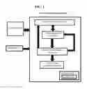 Fig. 02 - ROUTE NAVIGATION SYSTEM, METHOD, AND RECORDING MEDIUM FOR COGNITIVE ENHANCEMENT