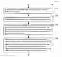 Fig. 01 - Determining speed information