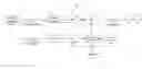 Fig. 01 - Touch sensing circuit and semiconductor device