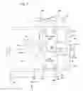 Fig. 03 - Measuring apparatus and method, processing apparatus and method, pattern forming apparatus and method, exposure apparatus and method, and device manufacturing method
