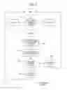 Fig. 04 - Authenticating an article