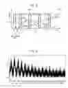 Fig. 06 - Authenticating an article