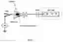 Fig. 02 - Methods of analyzing crude oil