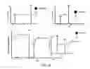 Fig. 07 - Methods of analyzing crude oil