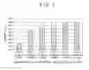 Fig. 08 - Method for evaluating abrasive grains, and method for manufacturing silicon wafer