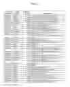 Fig. 02 - Systems, models and methods for identifying and evaluating skin-active agents effective for treating an array of skin disorders
