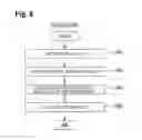 Fig. 09 - SPECIMEN ANALYZING METHOD, SPECIMEN ANALYZER, AND REAGENT