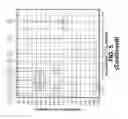 Fig. 08 - COMPOUND ARRAYS FOR SAMPLE PROFILING