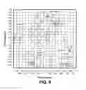 Fig. 09 - COMPOUND ARRAYS FOR SAMPLE PROFILING