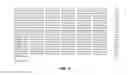 Fig. 04 - Methods, Devices, Kits and Compositions For Detecting Roundworm, Whipworm and Hookworm