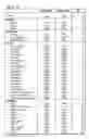 Fig. 10 - METHODS OF MEASURING ERBB SIGNALING PATHWAY ACTIVITY TO DIAGNOSE AND TREAT CANCER PATIENTS