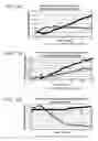 Fig. 12 - METHODS OF MEASURING ERBB SIGNALING PATHWAY ACTIVITY TO DIAGNOSE AND TREAT CANCER PATIENTS