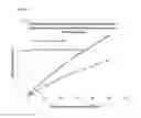 Fig. 10 - QUANTITATIVE PEPTIDE OR PROTEIN ASSAY
