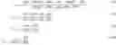 Fig. 08 - Arc fault detection unit