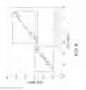 Fig. 07 - Low cost apparatus and method for multi-modal sensor fusion with single look ghost-free 3D target association from geographically diverse sensors