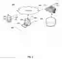 Fig. 03 - Method and system for predicting the financial impact of forecasted weather conditions