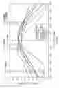 Fig. 06 - Projection lens assembly