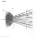 Fig. 03 - LED illumination in microscopy
