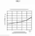 Fig. 09 - Image forming apparatus