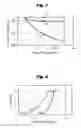 Fig. 04 - Drum unit, image forming unit and image forming apparatus