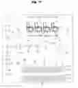 Fig. 07 - Drum unit, image forming unit and image forming apparatus