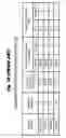 Fig. 08 - Drum unit, image forming unit and image forming apparatus