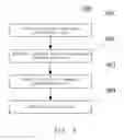 Fig. 05 - Driverless vehicle control method, apparatus and system