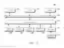 Fig. 06 - Driverless vehicle control method, apparatus and system