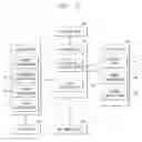Fig. 22 - Method for controlling mobile robot based on Bayesian network learning