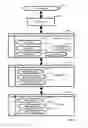 Fig. 22 - Elevated robotic assistive device system and method