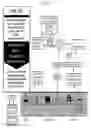 Fig. 16 - System, method, and data packets for messaging for electric power grid elements over a secure internet protocol network