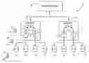 Fig. 01 - Wireless communication systems and methods for intelligent electronic devices