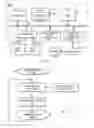 Fig. 04 - Enhancing performance of one or more slower partitions of an integrated circuit to improve performance of the integrated circuit
