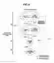 Fig. 07 - Information processing apparatus for determining level of power saving of processor