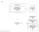 Fig. 01 - USER INTERFACE FOR SEARCHING AND CLASSIFYING BASED ON EMOTIONAL CHARACTERISTICS