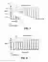 Fig. 06 - Gestures involving direct interaction with a data visualization