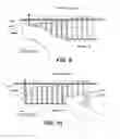 Fig. 07 - Gestures involving direct interaction with a data visualization