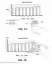 Fig. 09 - Gestures involving direct interaction with a data visualization